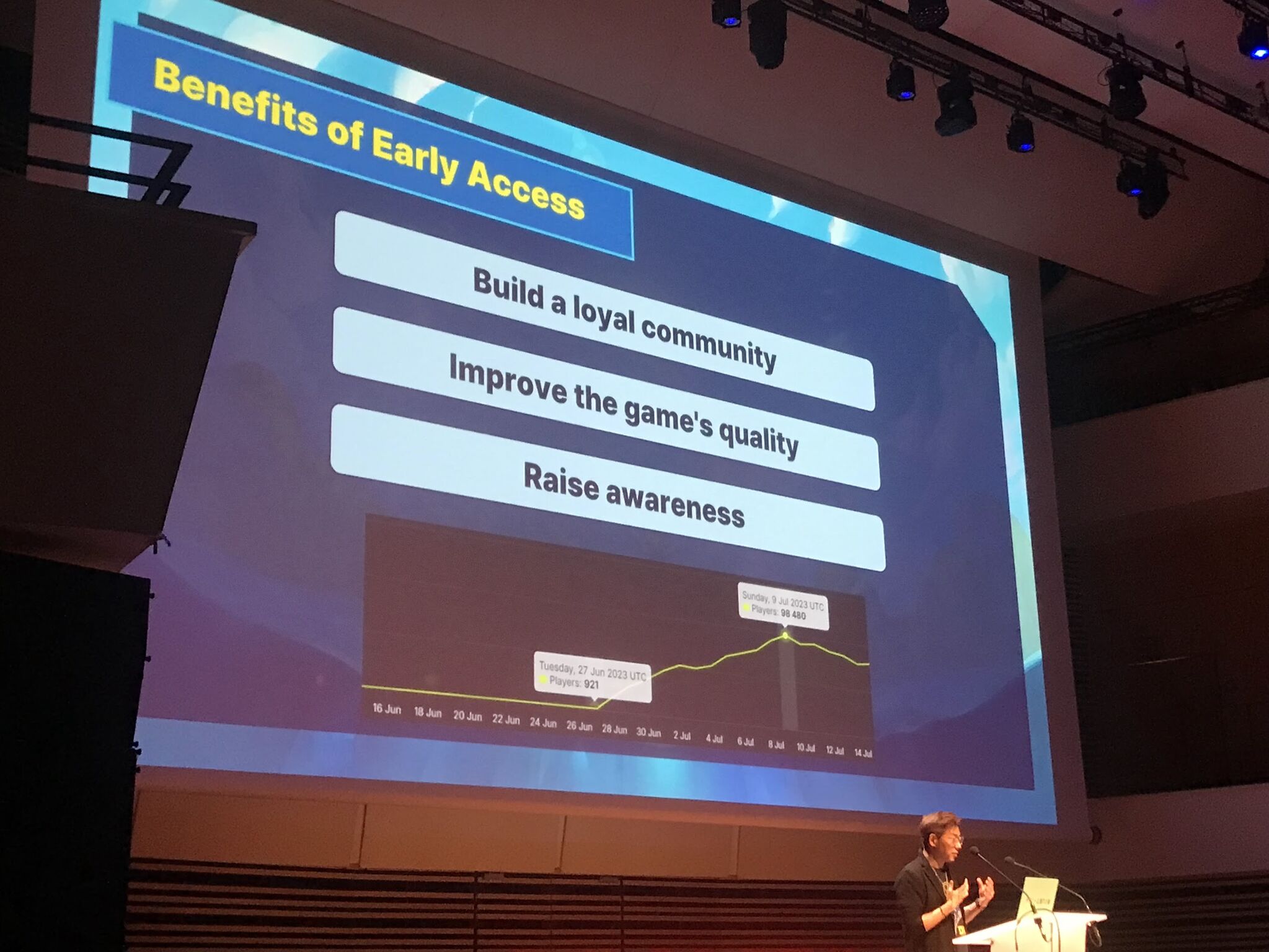 Dave the Diver’s Early Access Strategy: Lessons from Jaeho Hwang at Gamecamp
